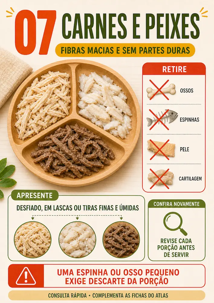 Página 9 do produto Atlas Visual BLW